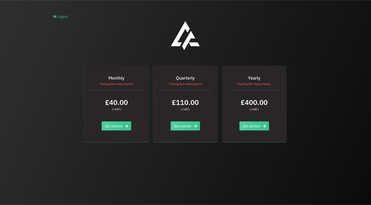Cypher pricing table