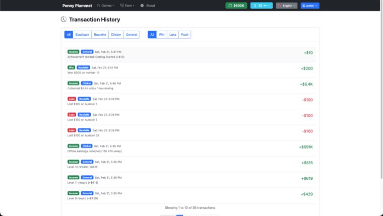 Penny Plummet transaction history